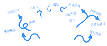 公司輿情處理公司：企業(yè)應(yīng)對輿情危機(jī)的必備助手